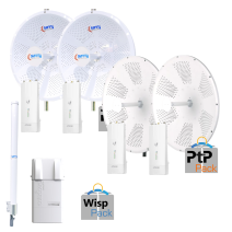 WISP y PtP Packs