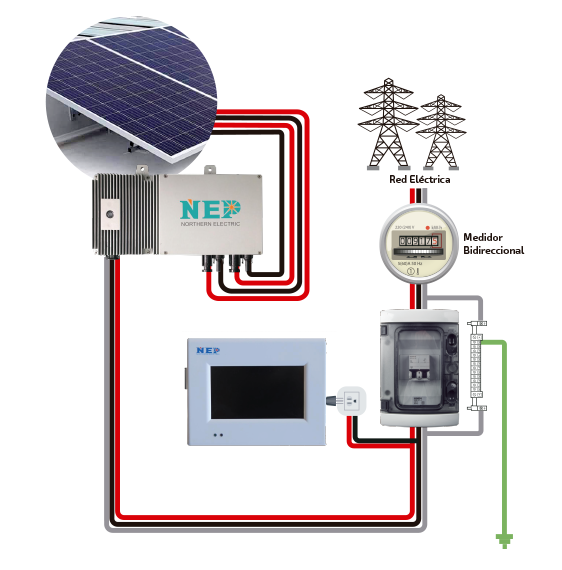 solar-diagrama-1.png