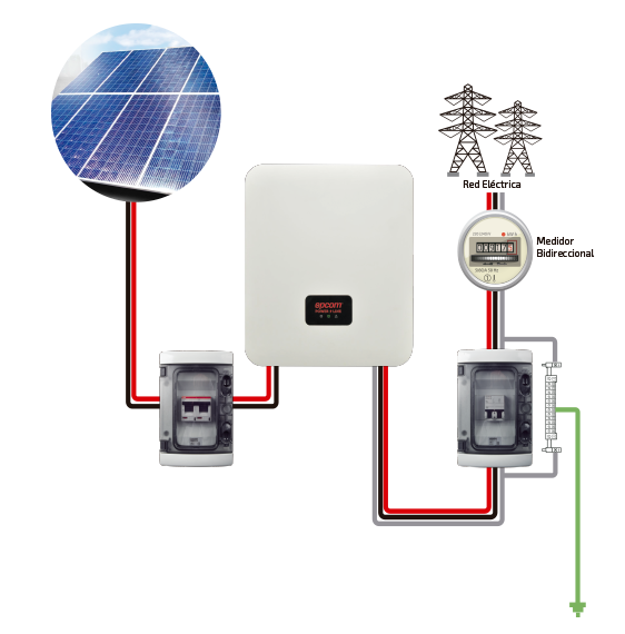 solar-diagrama-3.png