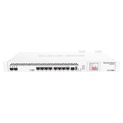 MKCCR10368G2SEMR2 MKCCR10368G2SEMR2