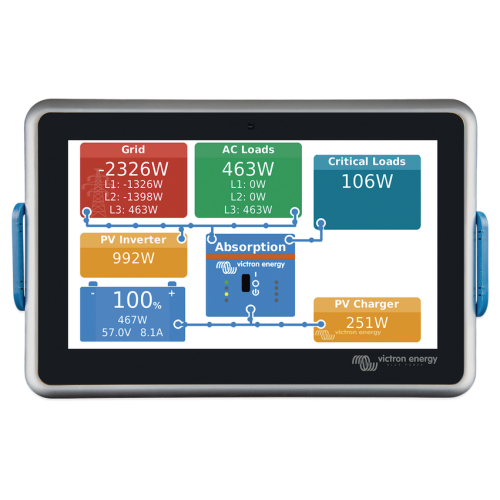 SCEKRANOGX SCEKRANOGX